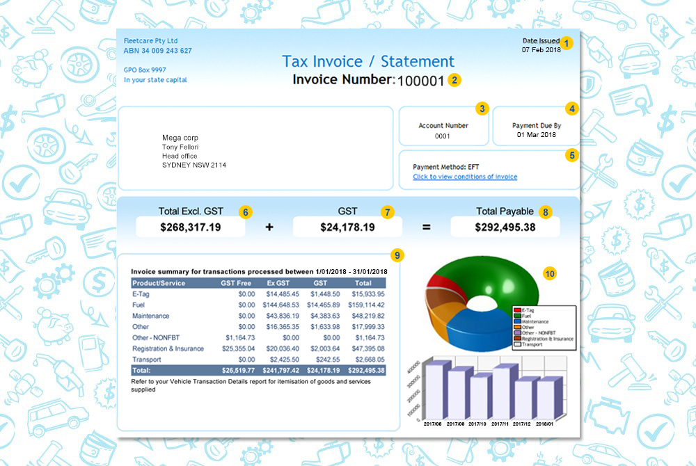 example of report tax invoice